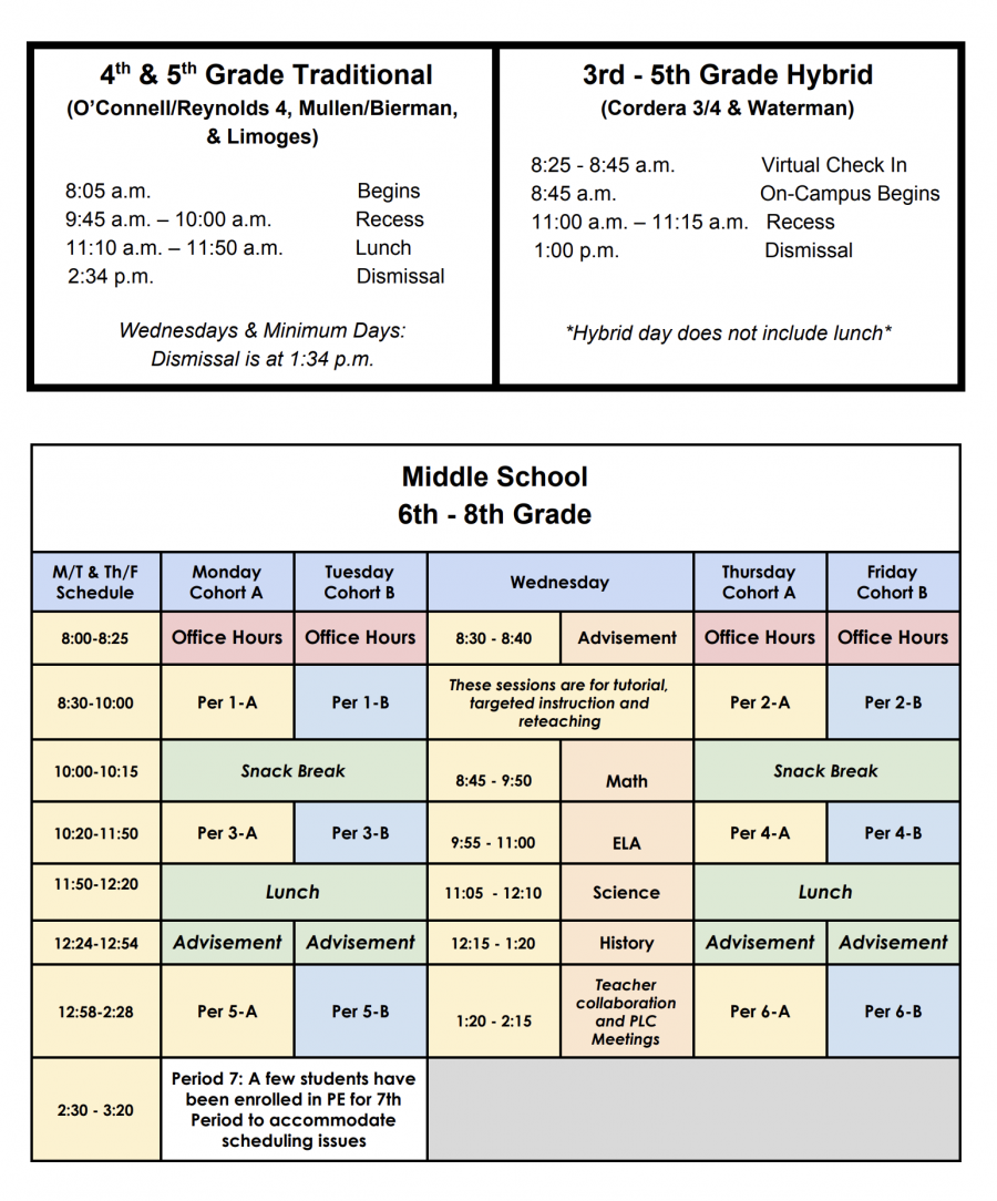 Bell Schedule Beacon Park K8